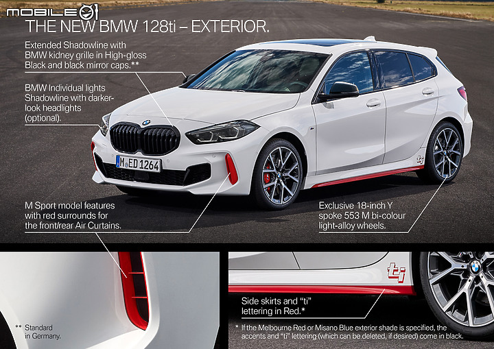 【海外情報】BMW發表128ti新車型,擁有多項專屬識別與265hp出色動力!
