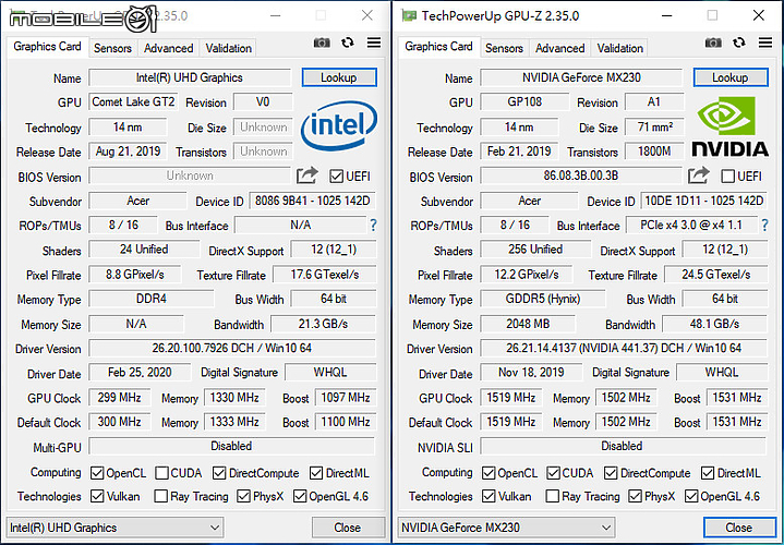 Acer ENDURO N3 強固型筆電測試 輕巧卻無所畏懼!