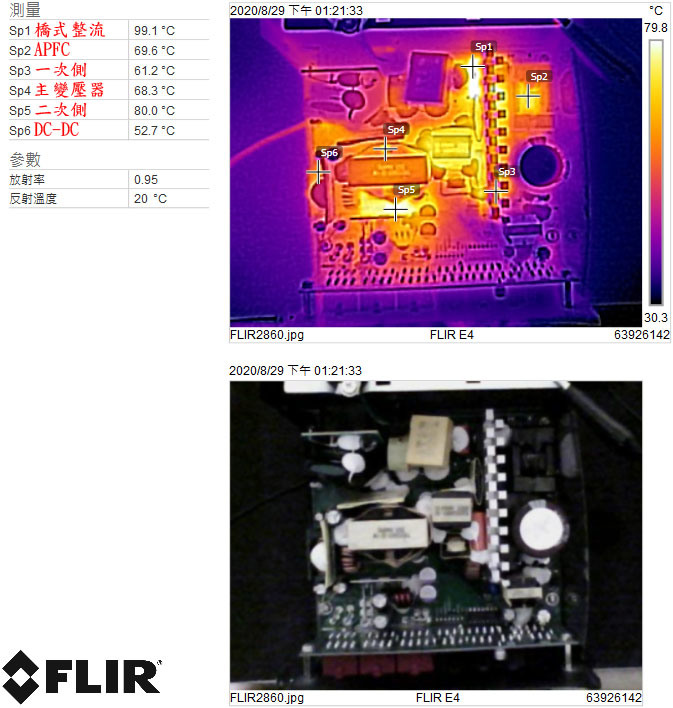 Enhance CAPTAIN C650金牌全模組化電源開箱