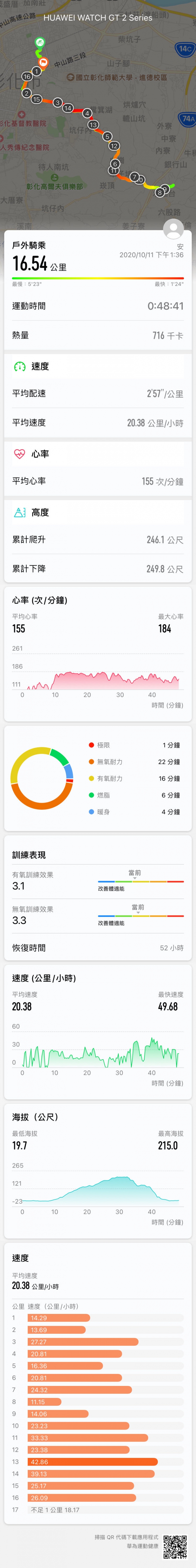 我是弱腳？！