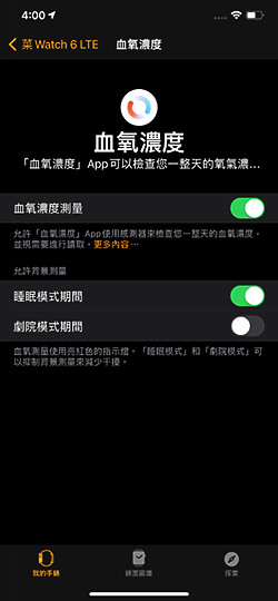 Apple Watch Series 6雙週試用 電力有感 「氧」生也由此開始