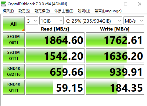動靜皆宜 ASUS ROG Zephyrus G14 日蝕灰開箱