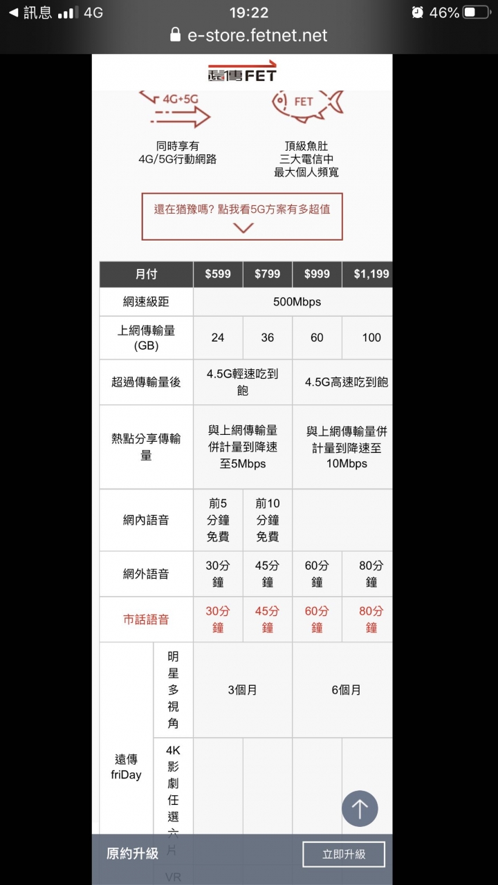 升級5G