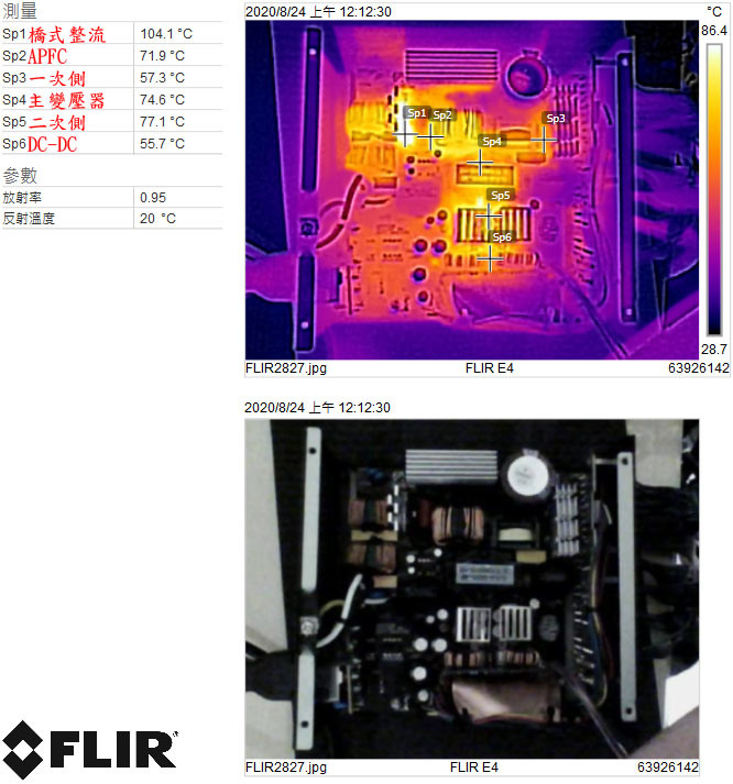 Cooler Master GX750金牌全模組化電源開箱