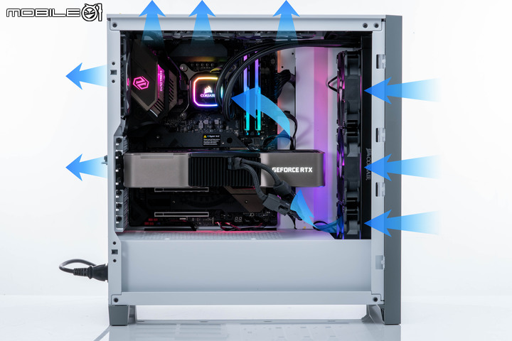 CORSAIR iCUE 4000X RGB feat. NVIDIA GeForce RTX 3090 實際裝機散熱測試