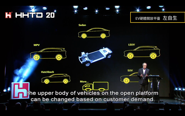 【國內新訊】鴻海正式發表MIH電動車模組平台;預計於2024年推出全新固態電池