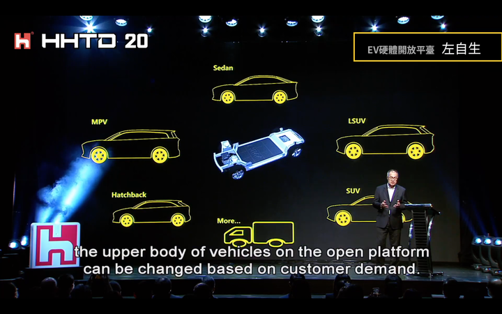 【國內新訊】鴻海正式發表MIH電動車模組平台；預計於2024年推出全新固態電池