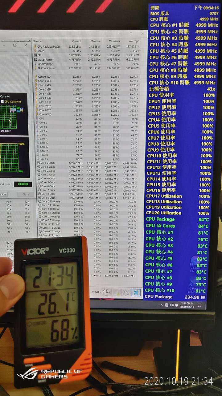 五家水冷頭vs貓頭鷹空冷旗艦散熱性能簡單比較【ROGLee】