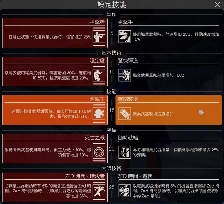 利用你的優勢，在這煉獄存活下去吧 (職業總集篇) [殺戮空間2 | Killing Floor 2]