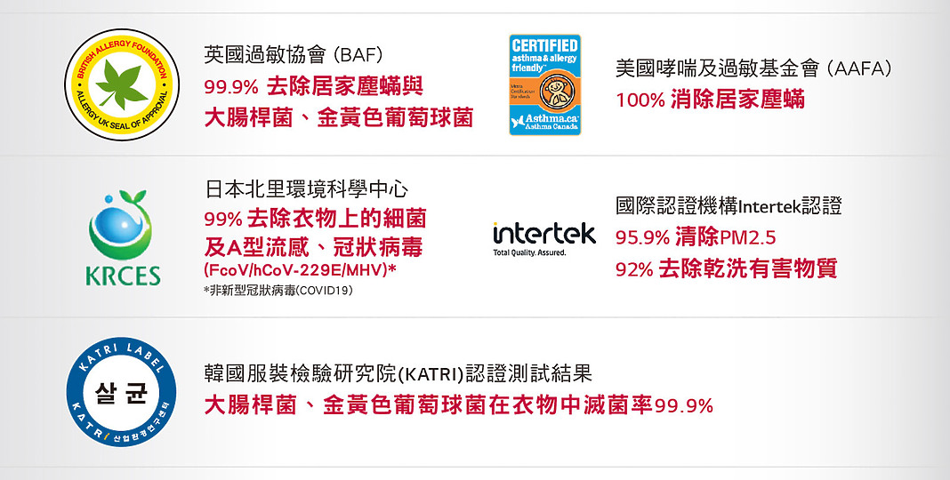 六大特色告訴你!LG Styler 蒸氣電子衣櫥不只是衣櫥