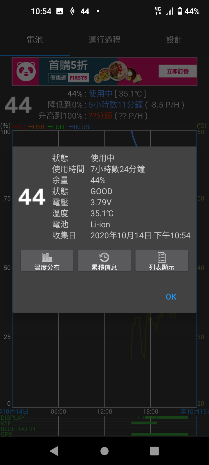 htc U20連掛5小時天堂M電池心得！