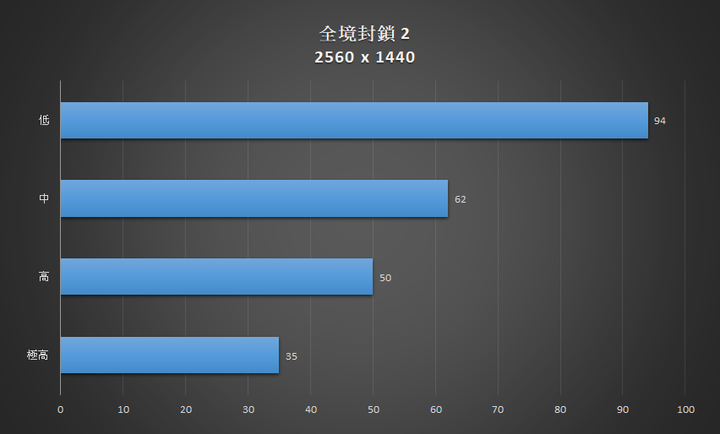 動靜皆宜 ASUS ROG Zephyrus G14 日蝕灰開箱