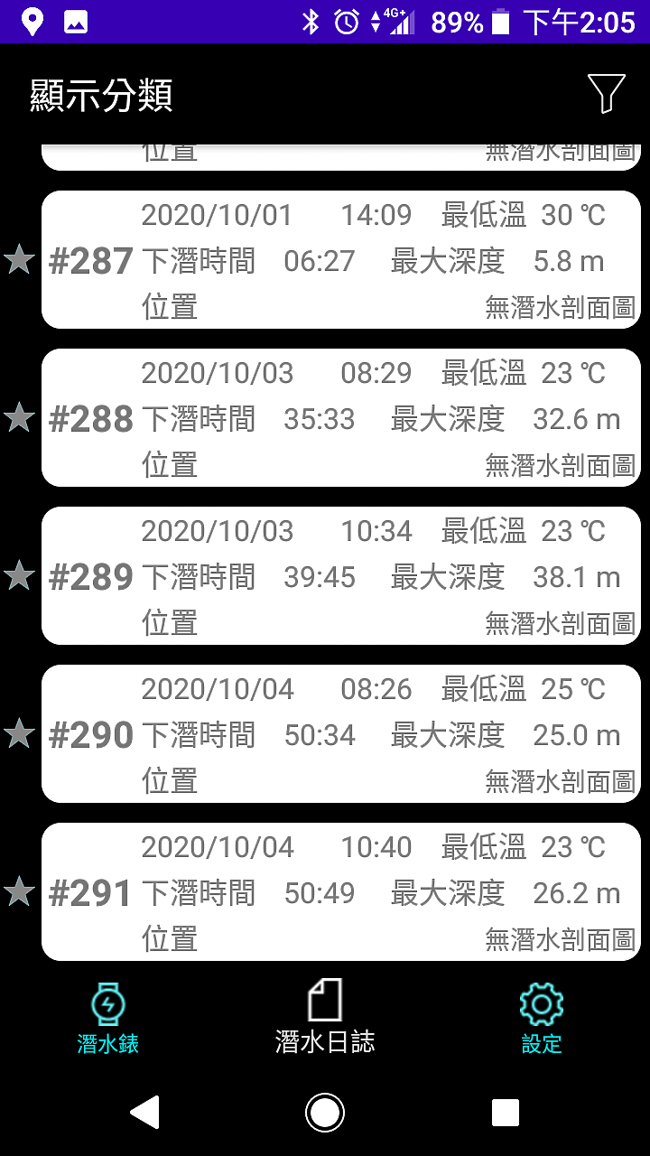 點我看大圖 【潛水裝備】保固內出問題直接換一組新品給你!我的Crest TR-1變成CR-4了!