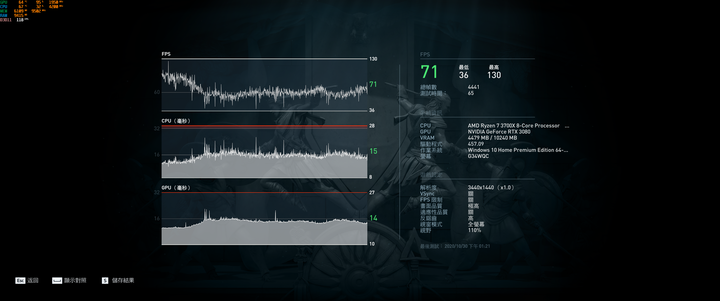 【純分享】開箱技嘉RTX3080 Vision搭配純白主機