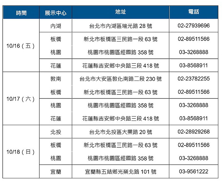 【國內新訊】Volkswagen 雙十連假起將為 T-Roc 舉辦上市前巡迴搶先預賞會!
