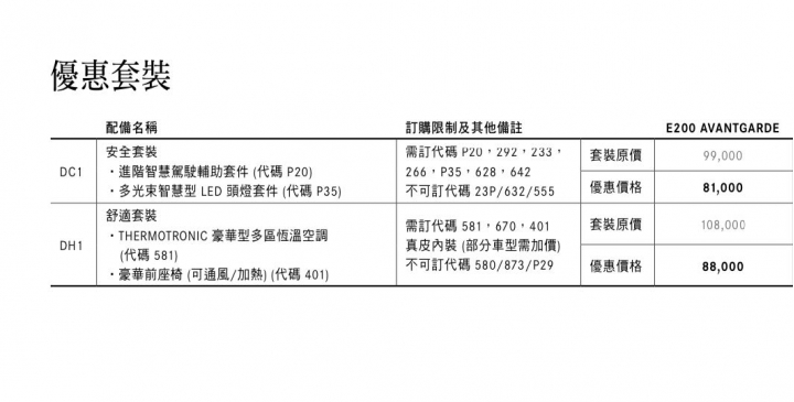 E同歡樂 E舊經典 W213FL鑑賞會