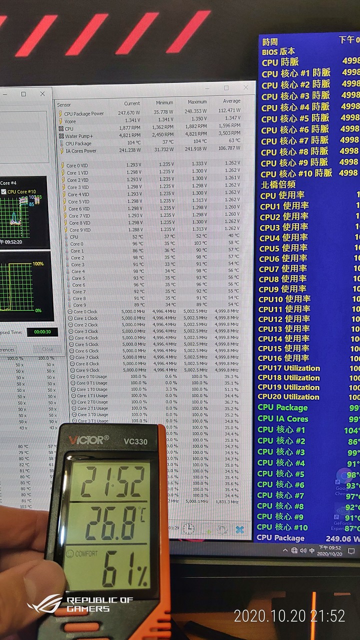 五家水冷頭vs貓頭鷹空冷旗艦散熱性能簡單比較【ROGLee】