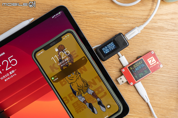 RAVPOWER 氮化鎵 GaN USB-C 充電器測試 輕巧與快充同時滿足！