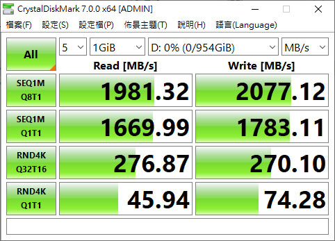 Axisplus USB3.2 Gen2x2擴充卡及NVMe外接盒簡介及測試