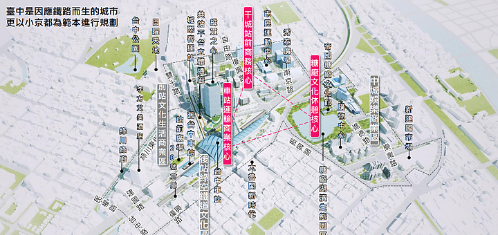 New 東區 【鵬程 星境界】 干城重劃區 純兩房 投資置產收租宅 潛銷討論(成屋)