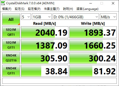 WD_BLACK P50 GAME DRIVE SSD搭配三泰SUNIX USB2321C擴充卡簡測