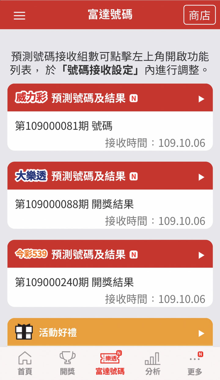 【分享】富達樂透APP投資心得
