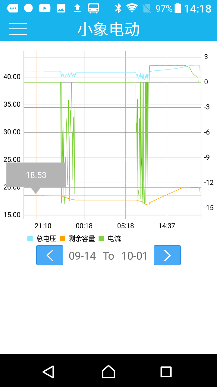 捷安特as865改裝,同盛中置电机+鋰電池用21700 +保護板智能藍牙APP帶溫控