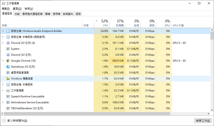 有關WIN10電腦CPU佔用率偏高的程式