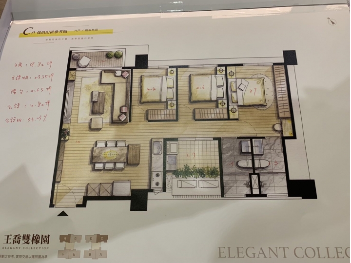 王喬雙橡園建案討論 （頂埔國小正對面、香山、牛埔區）