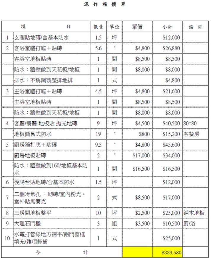 首購中古華廈裝潢報價請益