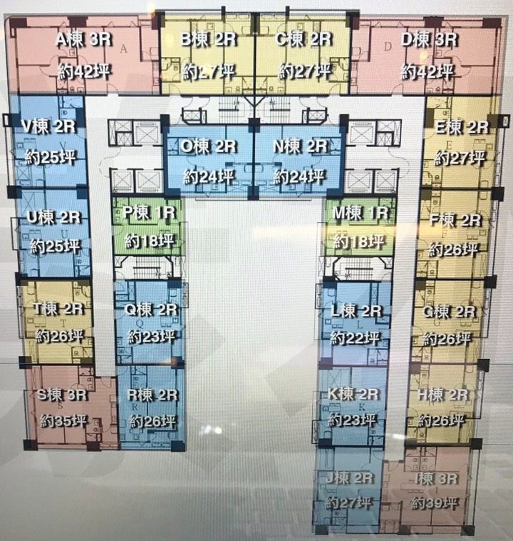 A7建案心得 新增:頤昌璞岳、櫻花澍、允將大作、大亮時代、和煦隆陞