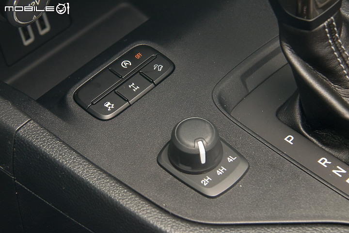 Ford Ranger「職人型」21年式試駕|陪你打拼事業與休閒娛樂的硬漢