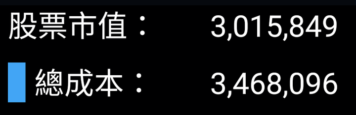 10月要結束了，本宮先上