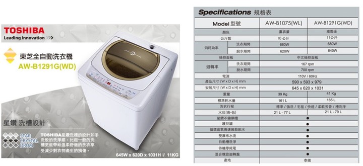 國際&東芝洗衣機到底該選擇?