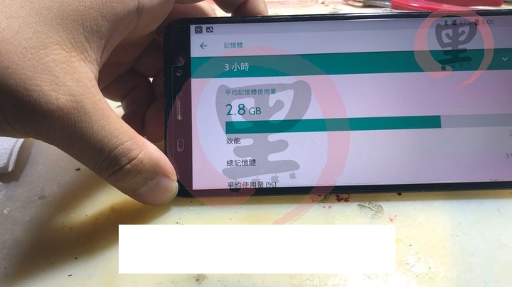 那尼!?原來 HTC 手機的 RAM 改一改就變大了!!(上集)