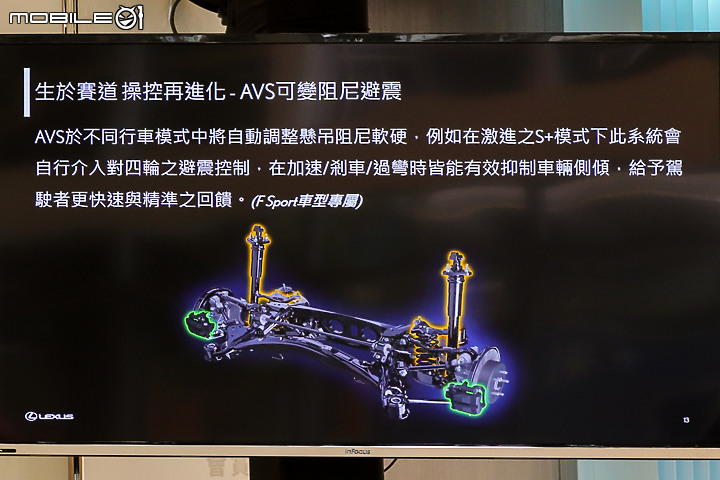 【採訪】Lexus 小改款 IS 300h 國內亮相，全面進化大幅降價 190～199 萬元開始預接單！