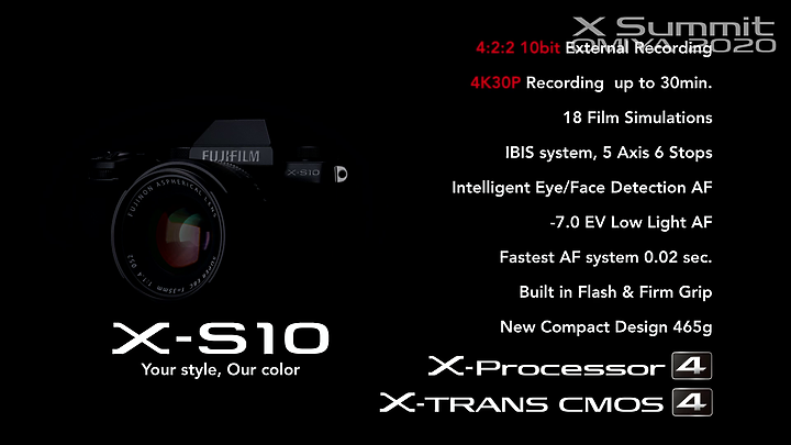 X Summit OMIYA 2020 新機 X-S10和新鏡頭發表
