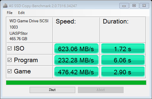 WD_BLACK P50 GAME DRIVE SSD搭配三泰SUNIX USB2321C擴充卡簡測