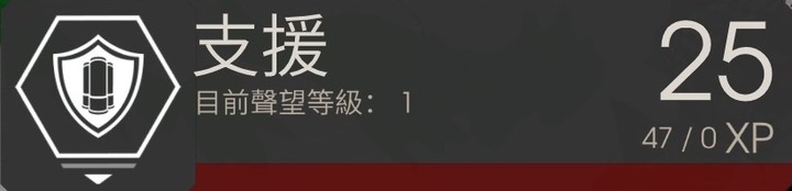 利用你的優勢，在這煉獄存活下去吧 (職業總集篇) [殺戮空間2 | Killing Floor 2]