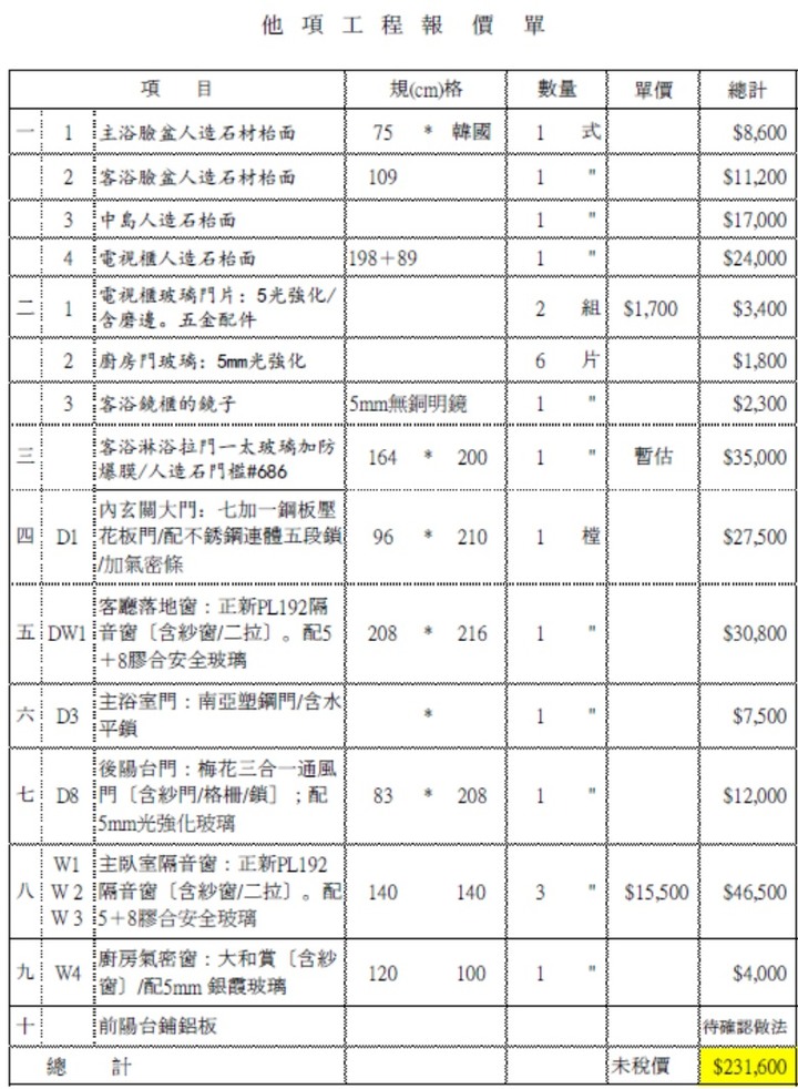 首購中古華廈裝潢報價請益