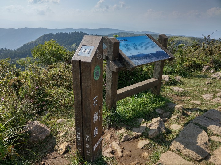 點我看大圖 陽明山之旅~HTC U12+