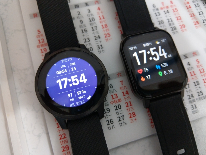 Garmin Vivoactive 4s 螢幕色階