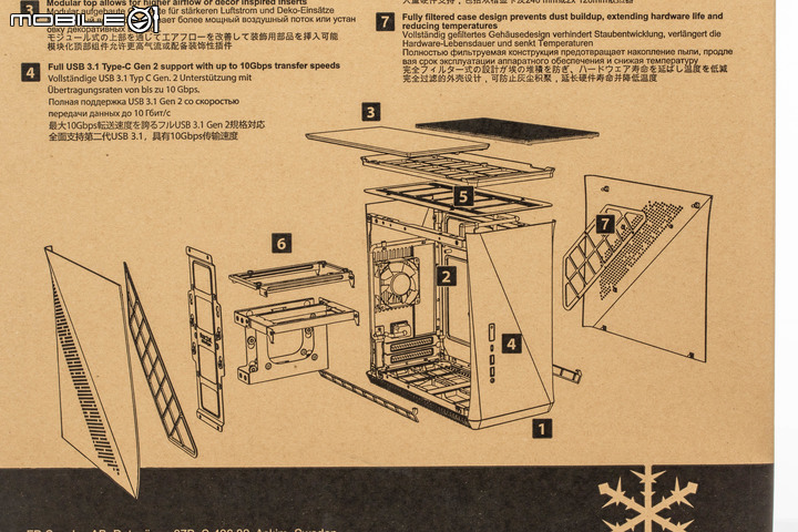 把 i9-10900K/RTX 3080 塞進 ITX 機殼會怎樣?Fractal ERA ITX 系統實裝測試