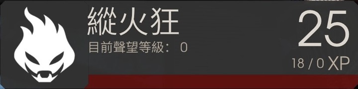 利用你的優勢，在這煉獄存活下去吧 (職業總集篇) [殺戮空間2 | Killing Floor 2]