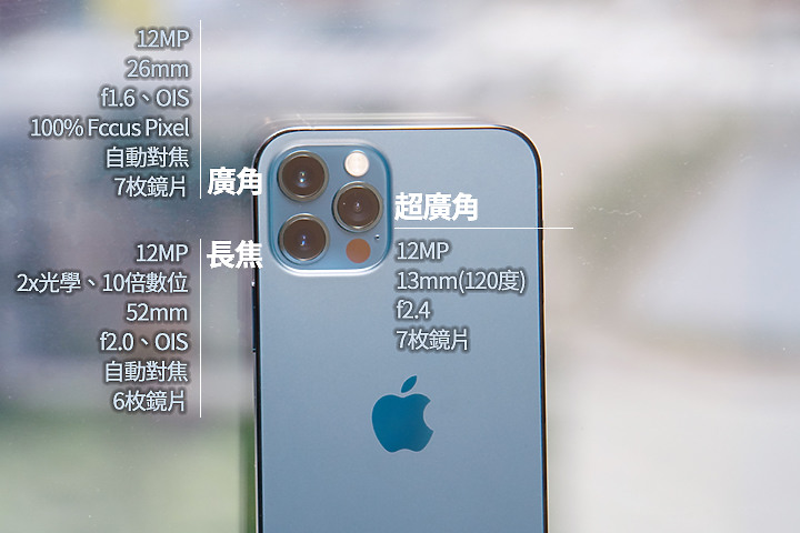 iPhone 12及12 Pro夜拍測試  與前代有看得出的差別  是否值得等你判斷