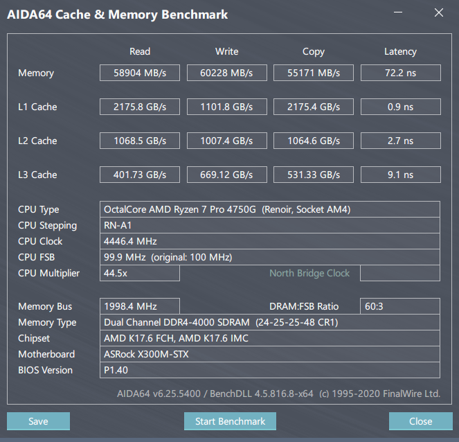 ASRock x300 4750G DDR4 64G 超頻 4133 達成