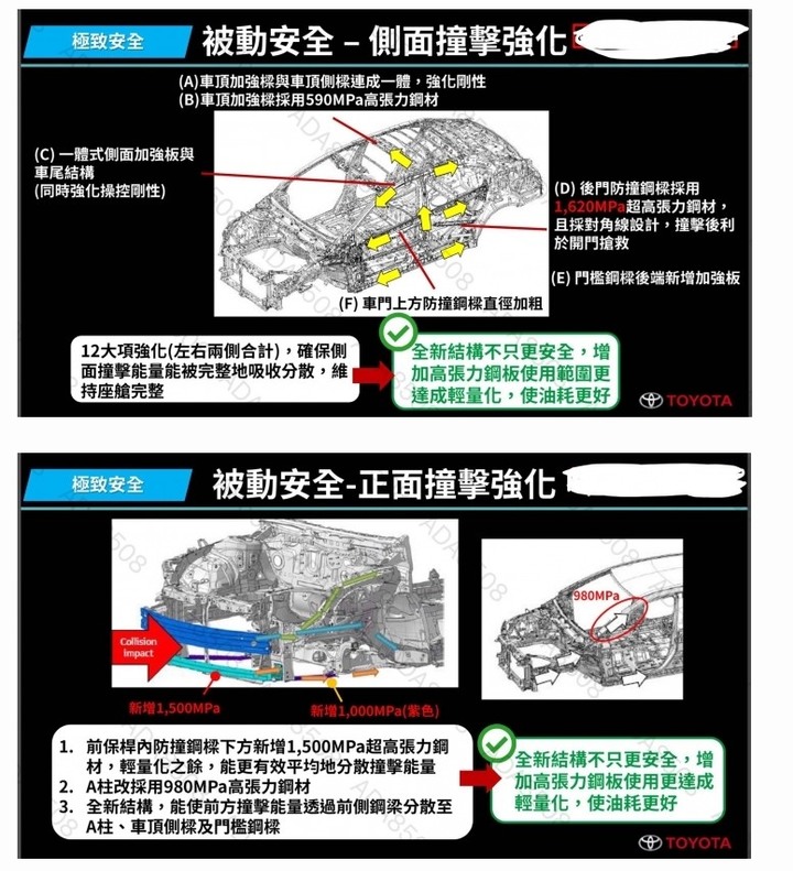 北歐坦克的硬技術由來，平價國產車跟上就不怕被酸鋁罐