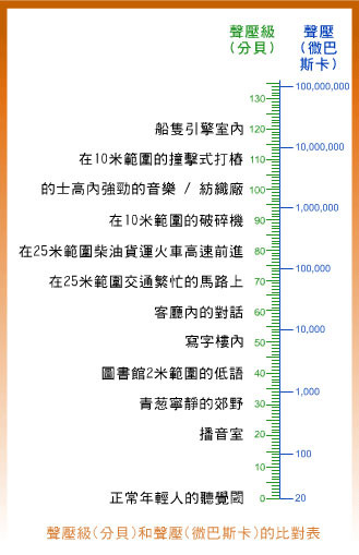 LASKO阿波羅電暖器開箱