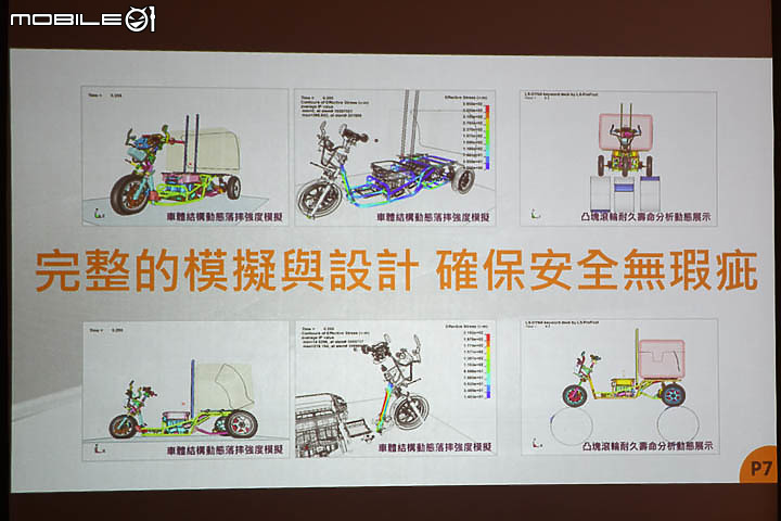 【採訪】威速登 AWAYSPEED 商用三輪電動車正式發表！Gogoro、Aeonmotor 合作加持！