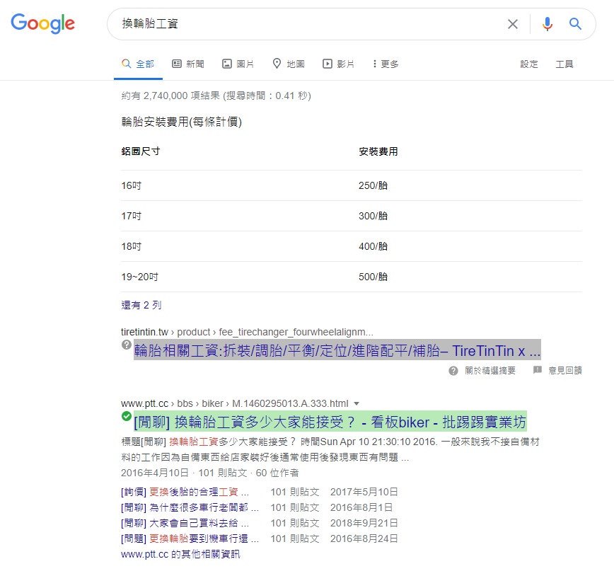 換機車輪胎的工資合理收費是多少？